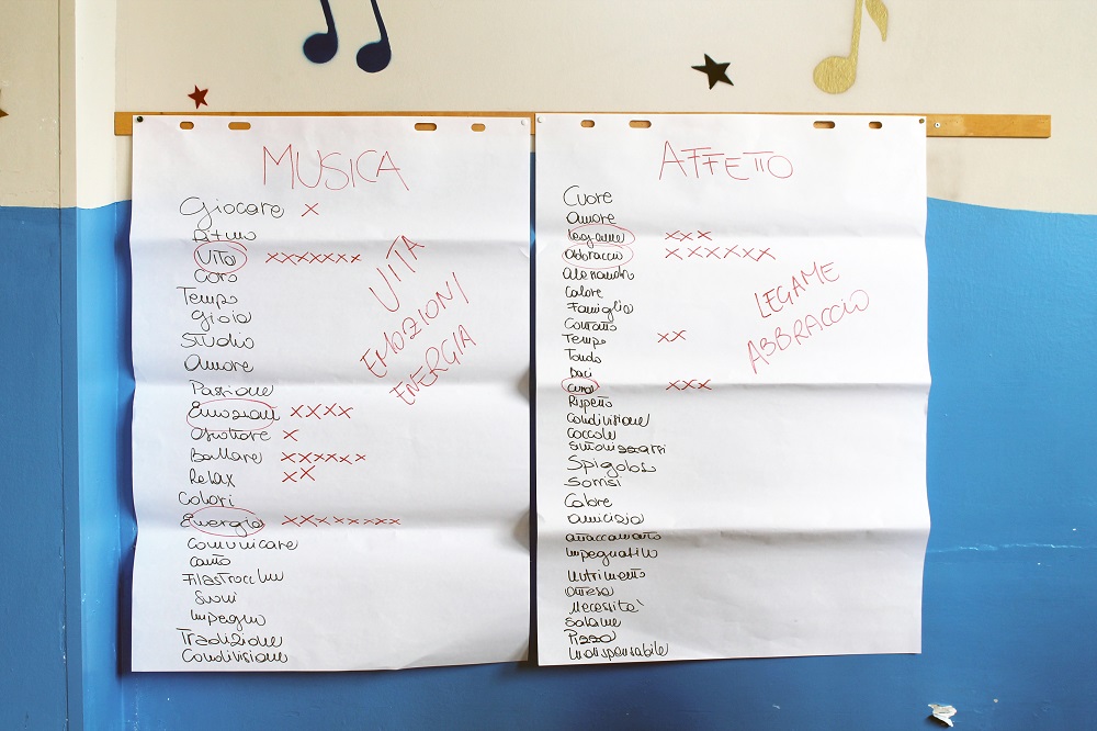 Musica e affetto